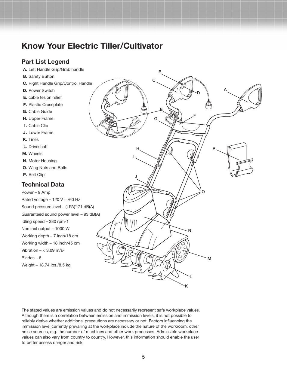 Know your electric tiller/cultivator, Part list legend, Technical data | Snow Joe TJ601E Tiller Joe Max 9 AMP Electric Garden Tiller/Cultivator User Manual | Page 5 / 10