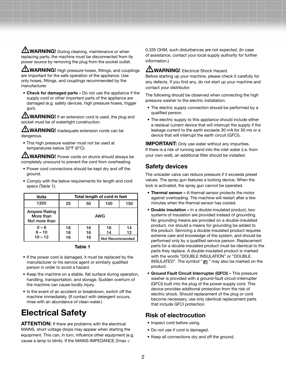 Electrical safety, Safety devices, Risk of electrocution | Snow Joe SPX1000-RM Pressure Joe 1450 PSI 1.45 GPM 11.5-Amp Electric Pressure Washer User Manual | Page 2 / 10