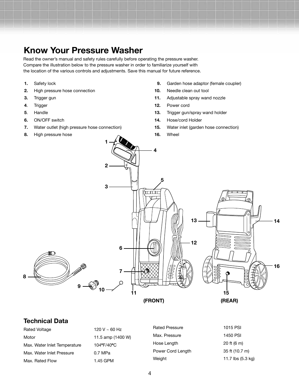 Know your pressure washer, Technical data | Snow Joe SPX1000-RM Pressure Joe 1450 PSI 1.45 GPM 11.5-Amp Electric Pressure Washer User Manual | Page 4 / 10