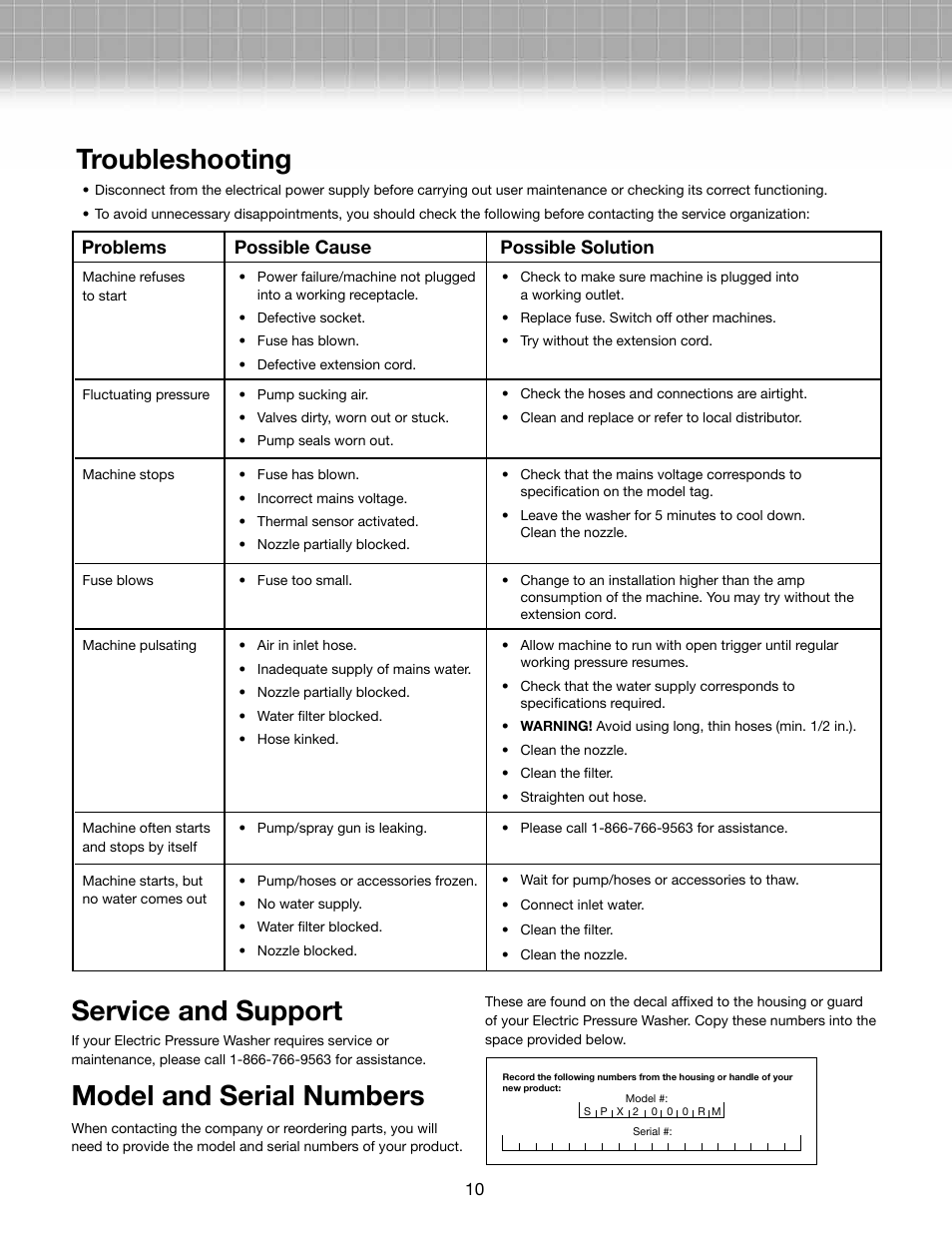 Troubleshooting, Service and support, Model and serial numbers | Snow Joe SPX2000-RM Pressure Joe 1740 PSI 1.59GPM 12.5-Amp Electric Pressure Washer User Manual | Page 10 / 12