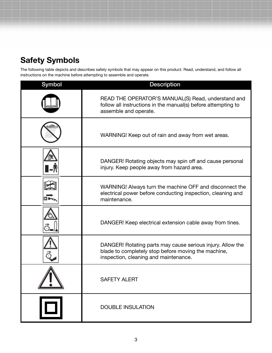 Safety symbols | Snow Joe SB601E SharperBlade Electric Stringless Trimmer/Edger User Manual | Page 3 / 10