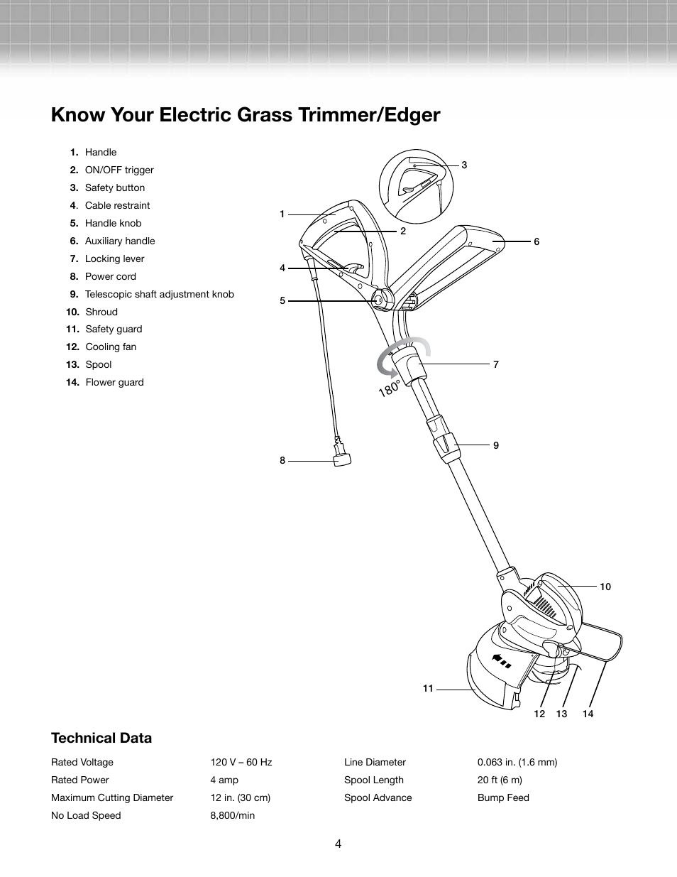 Know your electric grass trimmer/edger, Technical data | Snow Joe TRJ601E Trimmer Joe 4-Amp 12-Inch Electric Grass Trimmer/Edger User Manual | Page 4 / 12