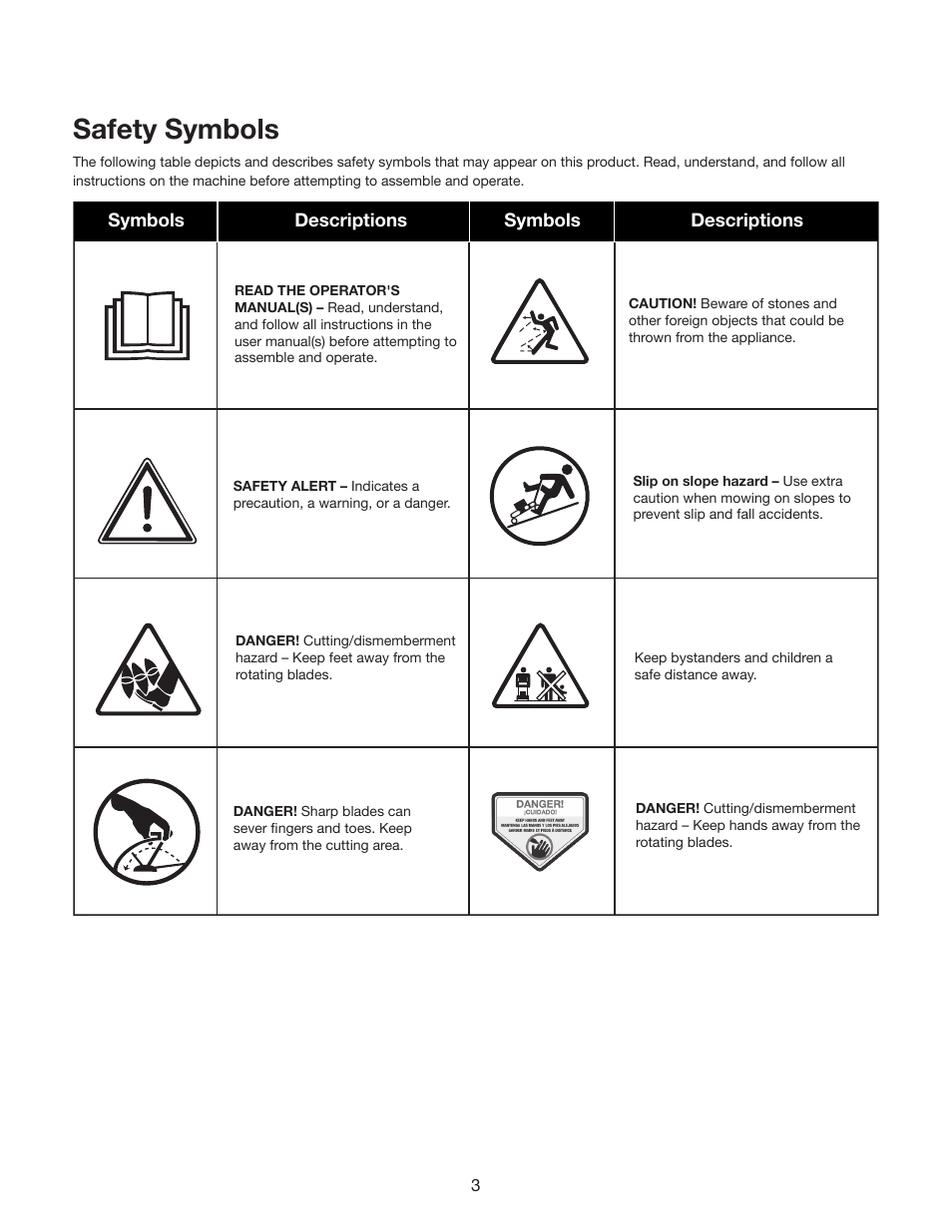 Safety symbols | Snow Joe MJ502M Mow Joe 20-Inch Manual Reel Mower with Grass Catcher Manual User Manual | Page 3 / 12