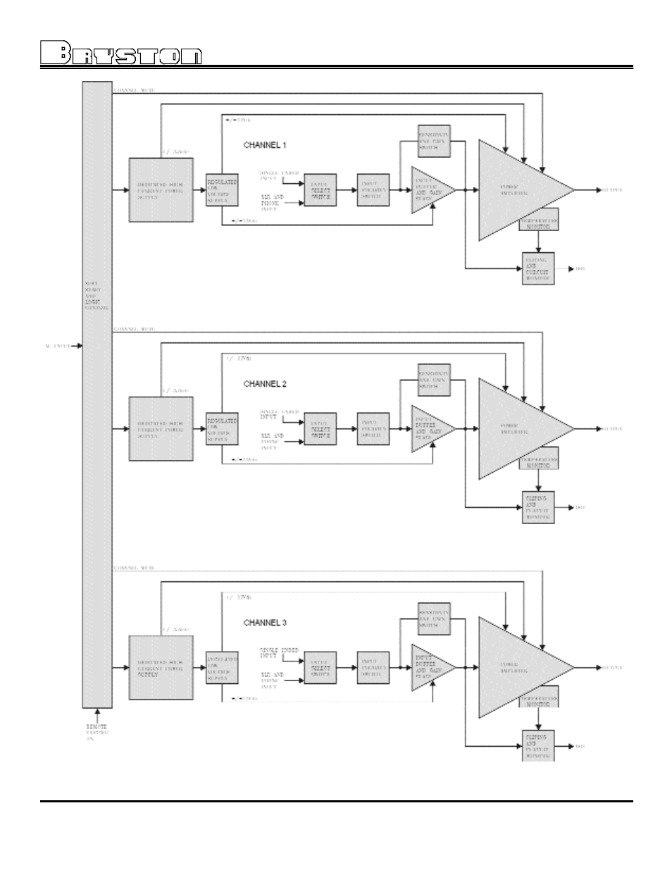 Bryston 6BSST User Manual | Page 10 / 16