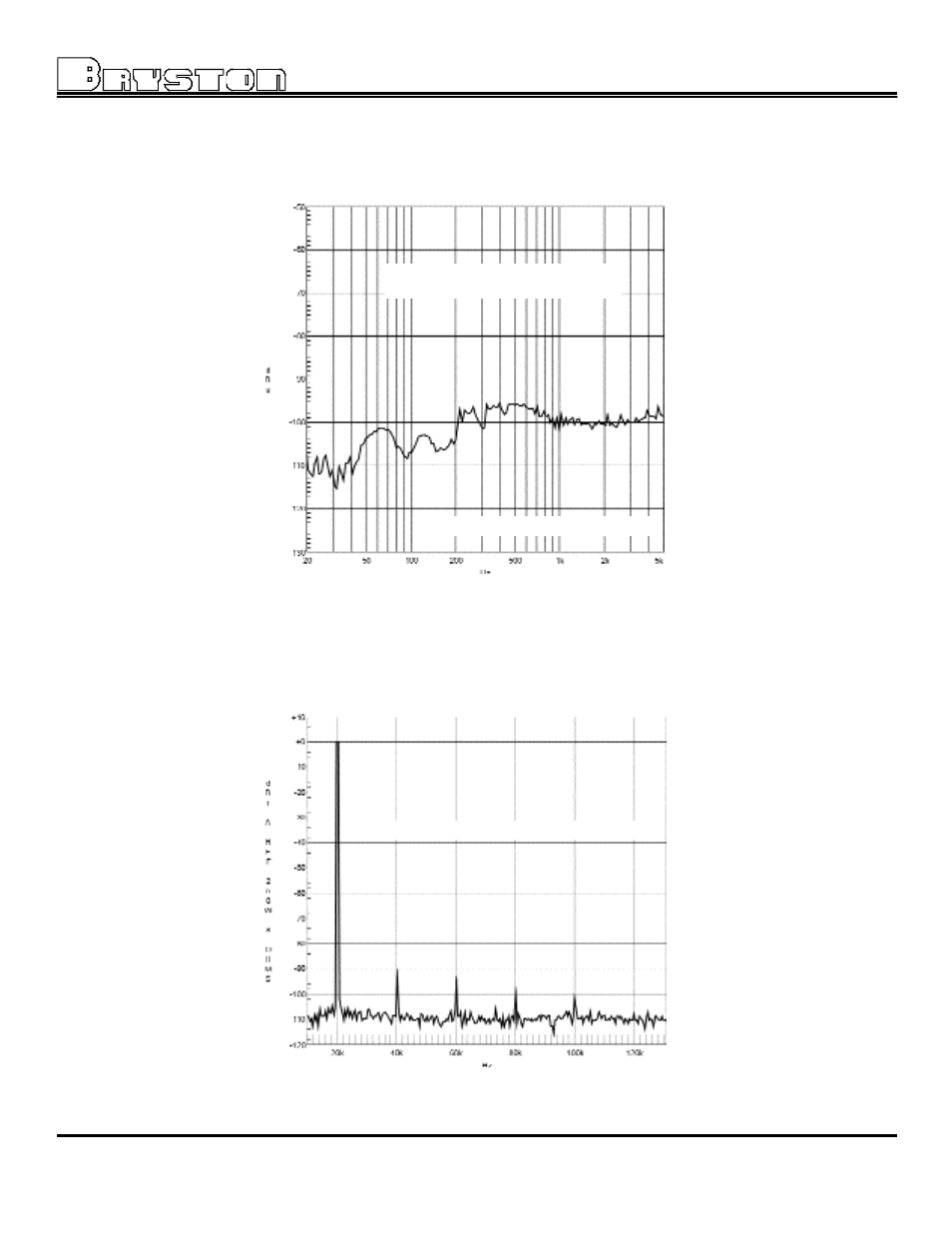 6bsst | Bryston 6BSST User Manual | Page 11 / 16