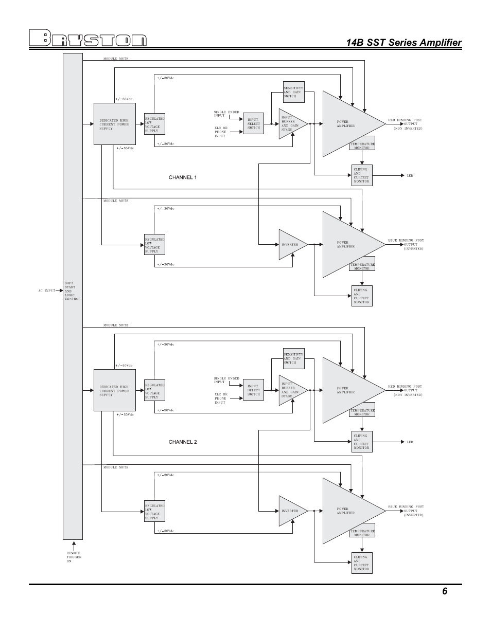 Bryston 14B SST User Manual | Page 8 / 14