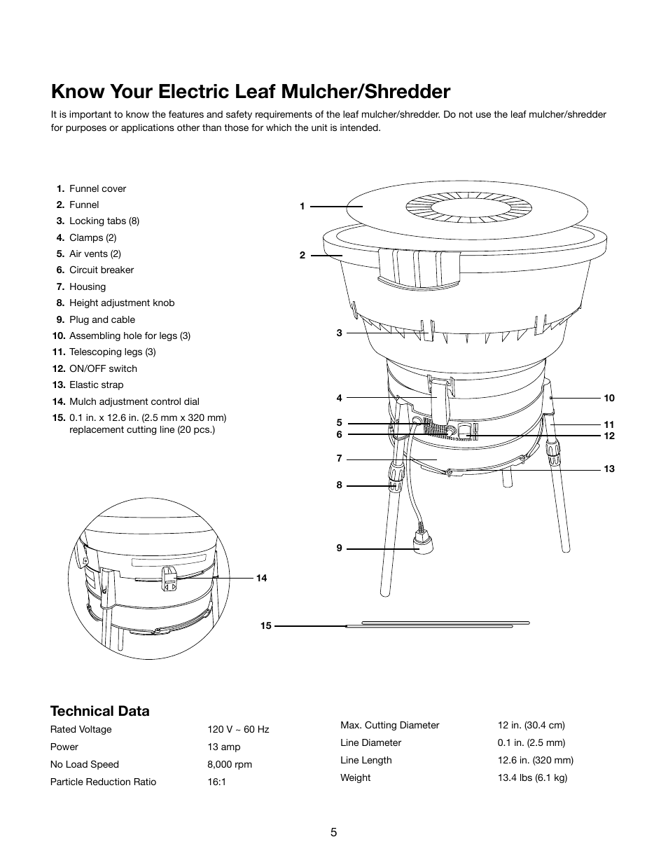 Know your electric leaf mulcher/shredder, Technical data | Snow Joe SDJ616 Shredder Joe 13-Amp 16:1 Reduction Electric Leaf Mulcher/Shredder User Manual | Page 5 / 12