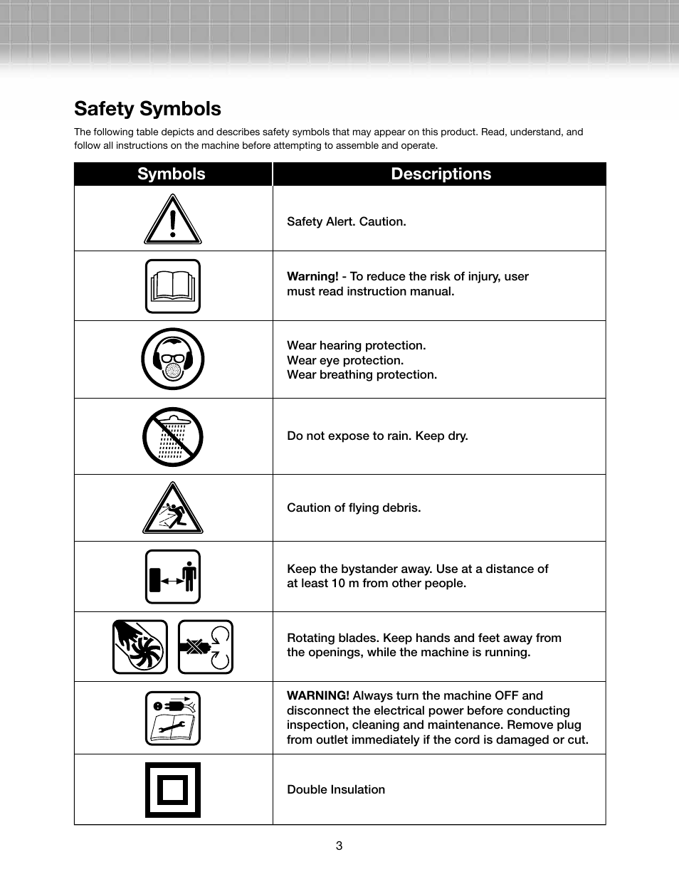 Safety symbols, Symbols descriptions | Snow Joe SBJ604E Blower Joe 3-in-1 Electric Blower/Vacuum/Leaf Shredder User Manual | Page 3 / 8