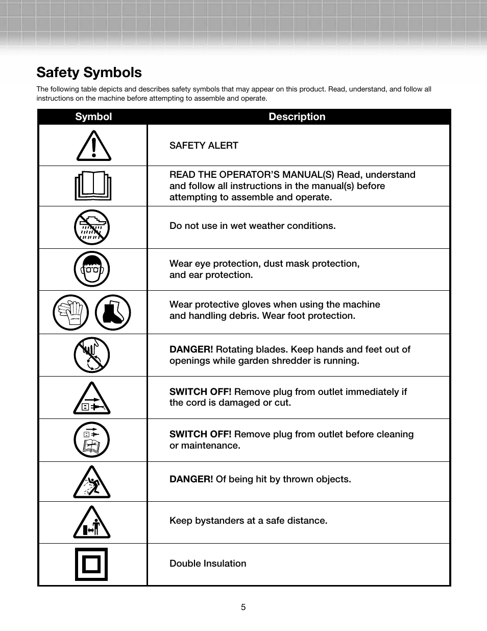 Safety symbols | Snow Joe CJ601E Chipper Joe 14 AMP Electric Wood Chipper/Shredder User Manual | Page 5 / 12