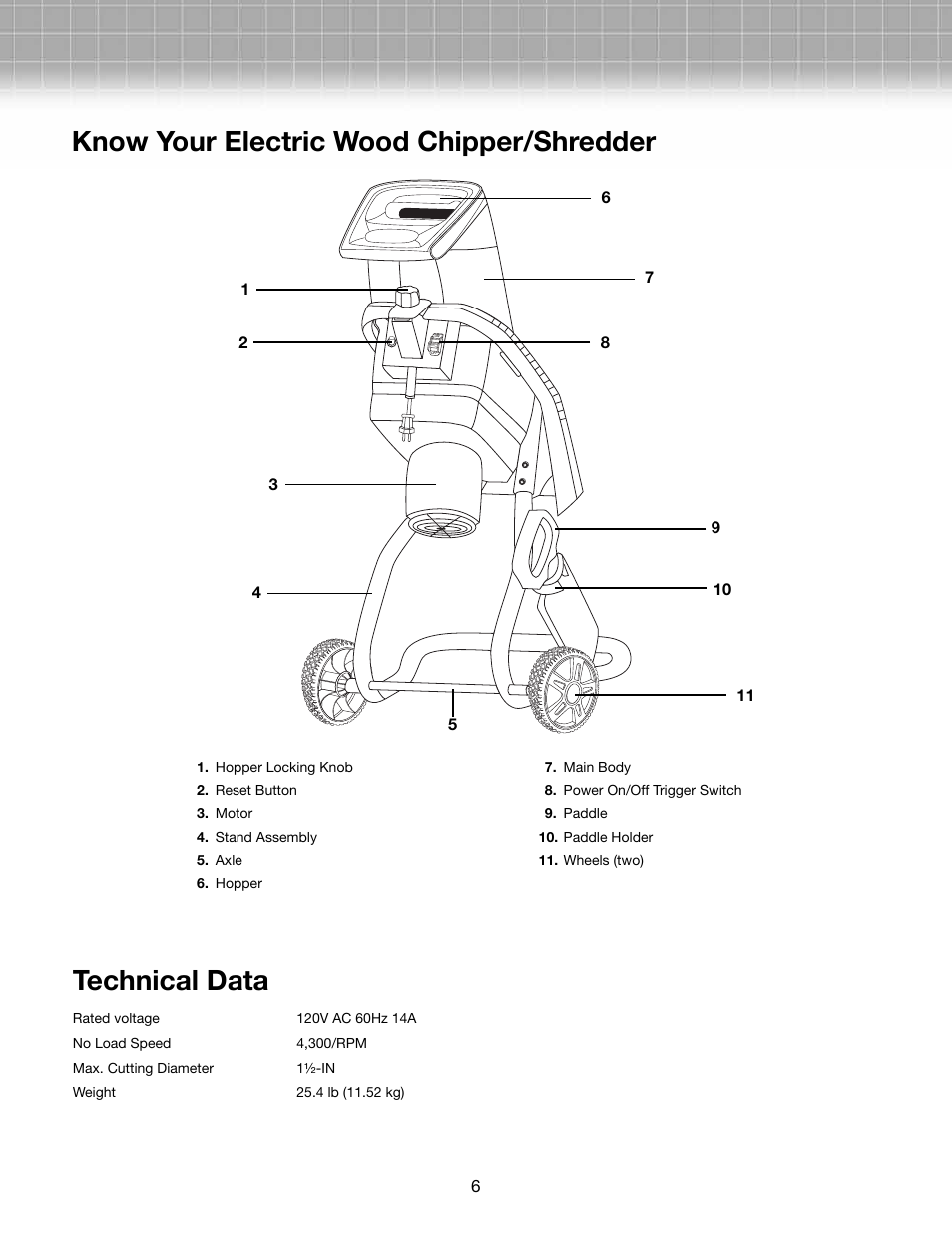 Know your electric wood chipper/shredder, Technical data | Snow Joe CJ601E Chipper Joe 14 AMP Electric Wood Chipper/Shredder User Manual | Page 6 / 12