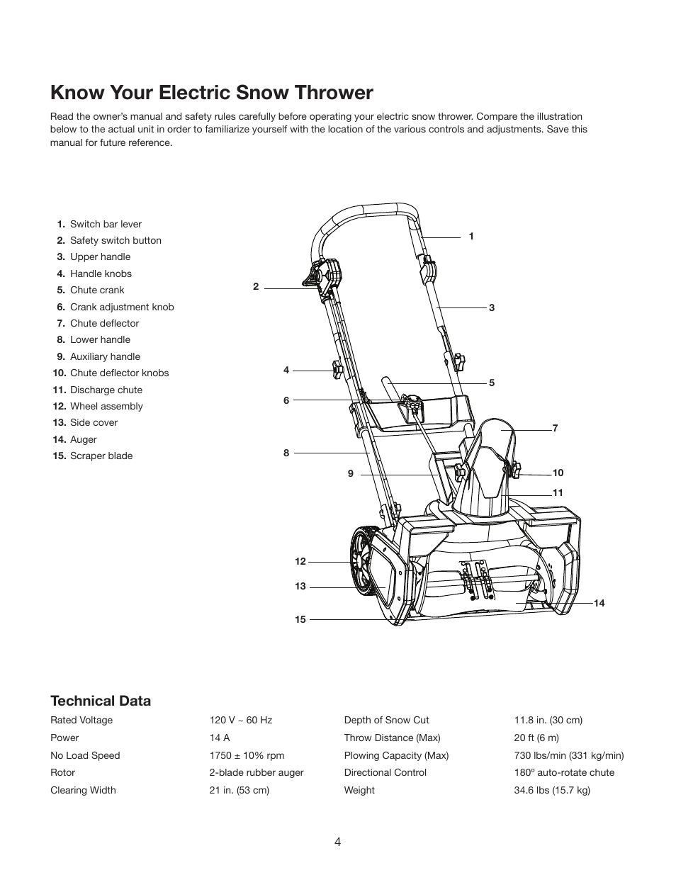 Know your electric snow thrower, Technical data | Snow Joe SJ624E Ultra 21-Inch 14-Amp Electric Snow Thrower User Manual | Page 5 / 17