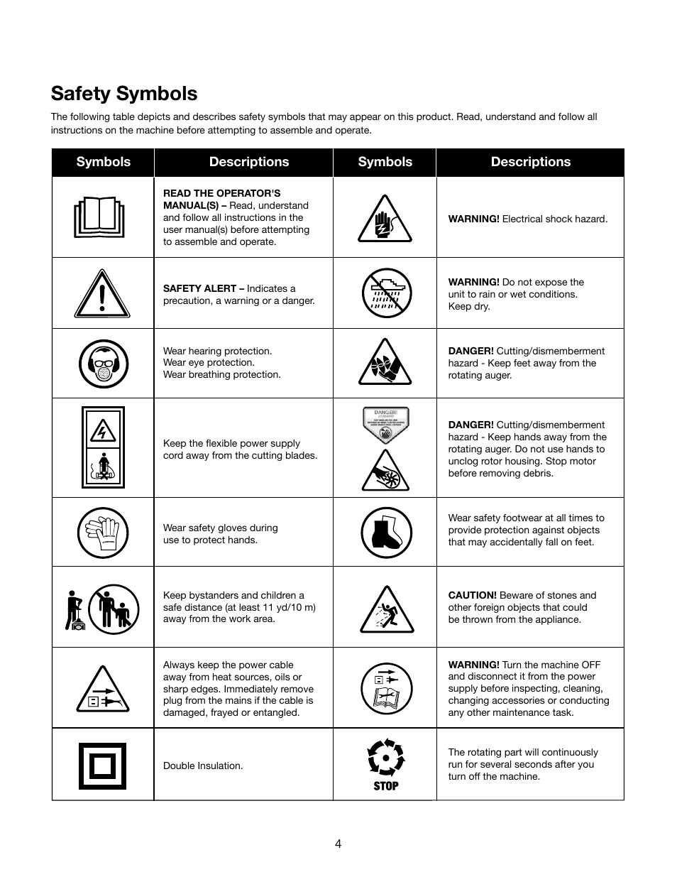 Safety symbols, Symbols, Symbols descriptions descriptions | Snow Joe 323E Plus 13-Inch 10-Amp Electric Snow Shovel User Manual | Page 4 / 16