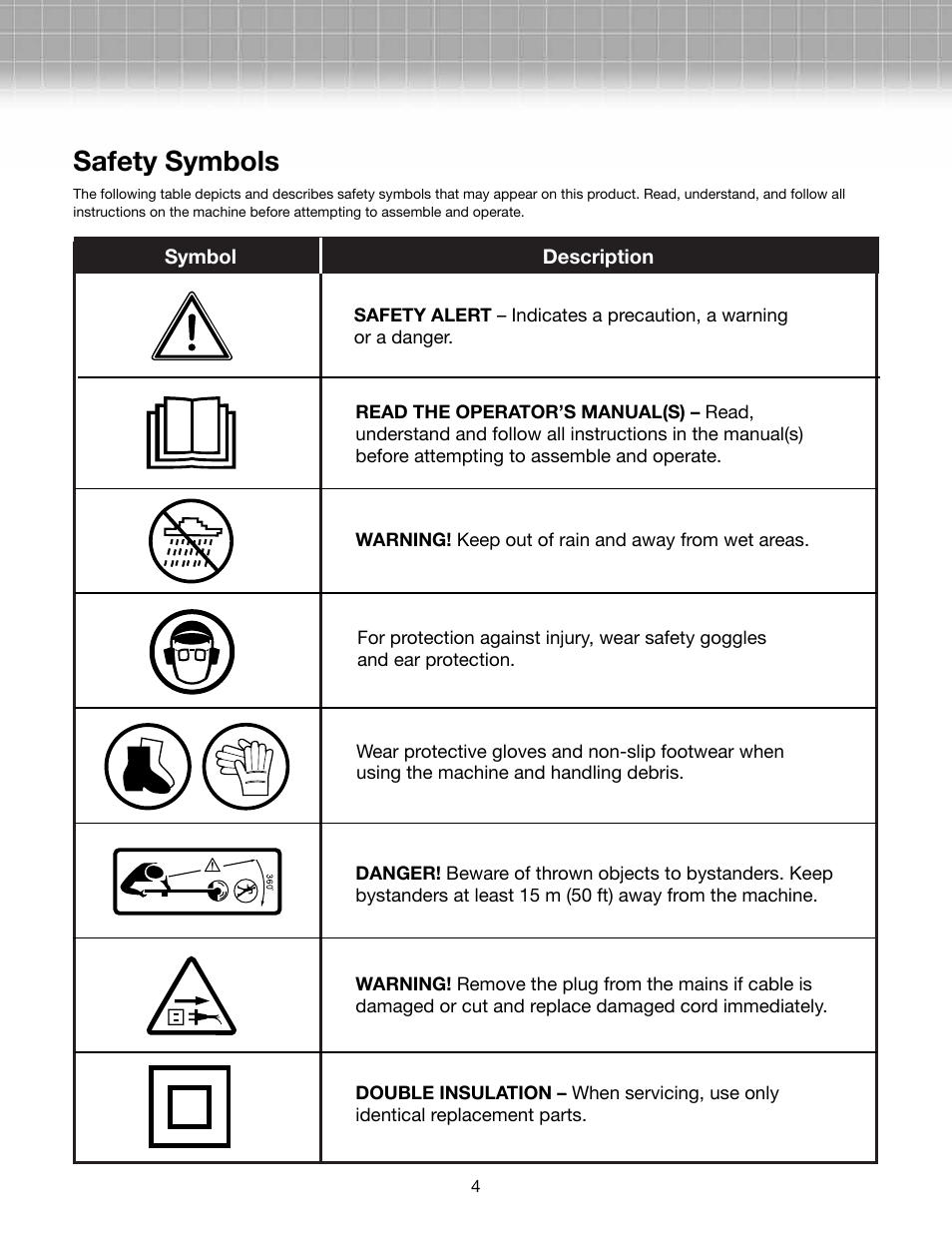 Safety symbols | Snow Joe TRJ609E-RM Trimmer Joe 3-Amp 9.45-Inch Electric Grass Trimmer User Manual | Page 4 / 12