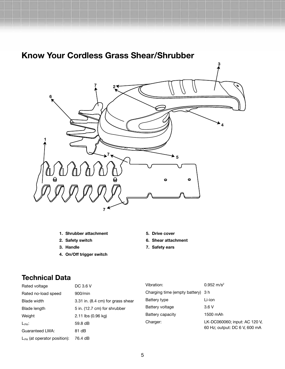 Know your cordless grass shear/shrubber, Technical data | Snow Joe HJ602C-RM Hedger Joe 3.6V Li-ion 2 Tools in 1 Cordless Grass Shear/Shrubber User Manual | Page 5 / 10