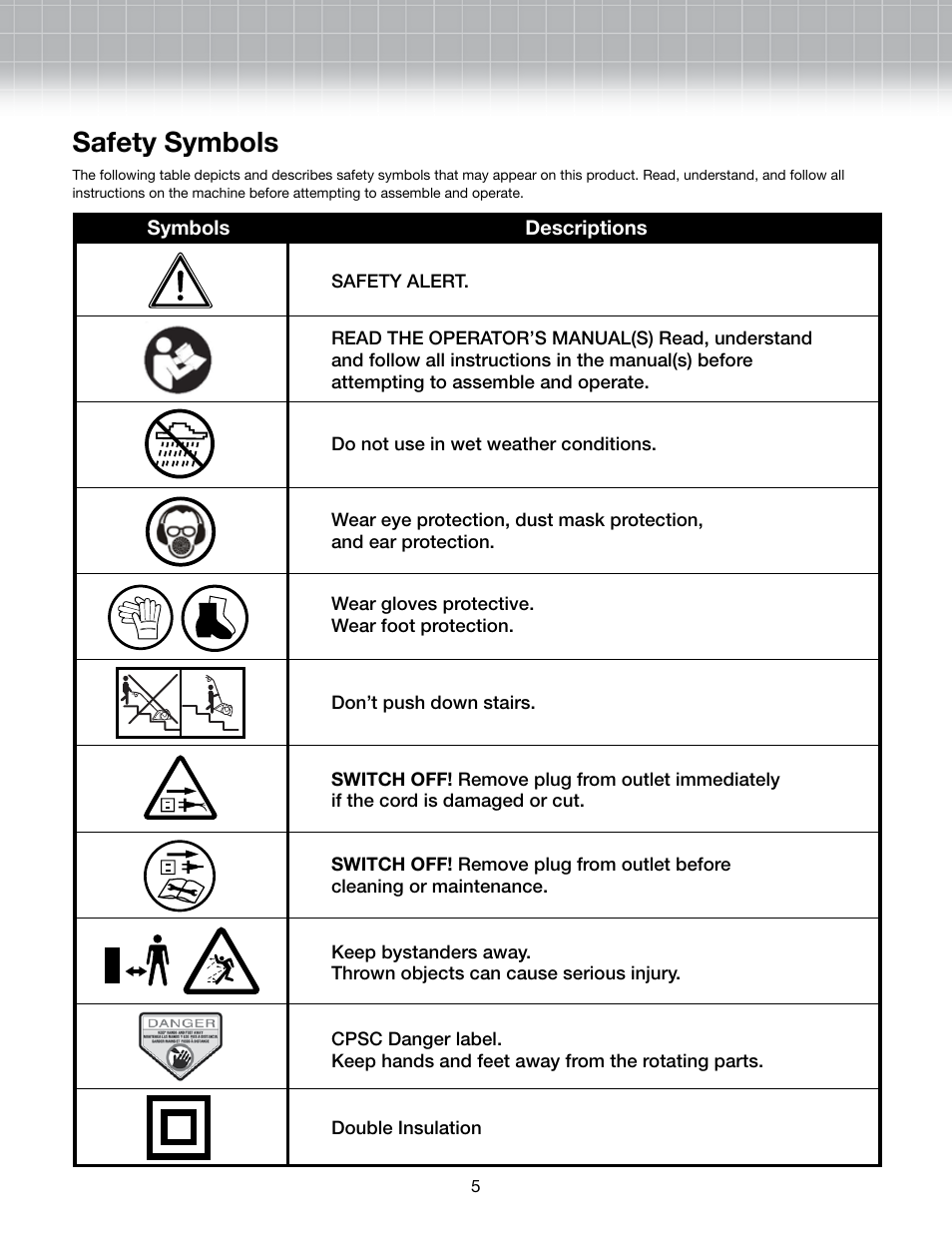 Safety symbols | Snow Joe AJ800E-RM Dethatcher Joe 14-Inch 11-Amp Electric Dethatcher with Thatch Collection Bag User Manual | Page 5 / 11