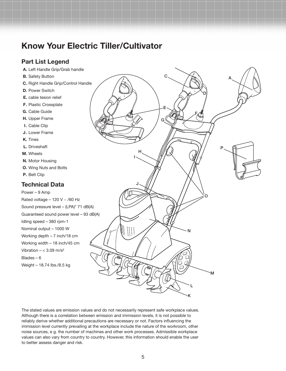 Know your electric tiller/cultivator, Part list legend, Technical data | Snow Joe TJ601E-RM 9-Amp Electric Garden Tiller/Cultivator User Manual | Page 5 / 10