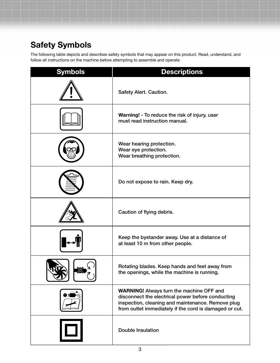 Safety symbols, Symbols descriptions | Snow Joe SBJ604E-RM Blower Joe 3-In-1 Electric Blower Vacuum & Leaf Shredder User Manual | Page 3 / 8