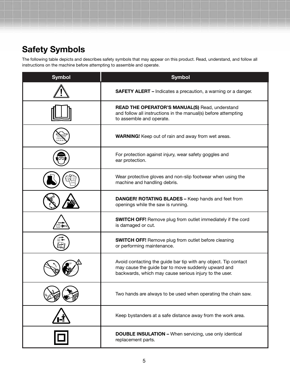 Safety symbols | Snow Joe SWJ701E-RM Saw Joe 18-Inch 14-Amp Electric Chain Saw User Manual | Page 5 / 12