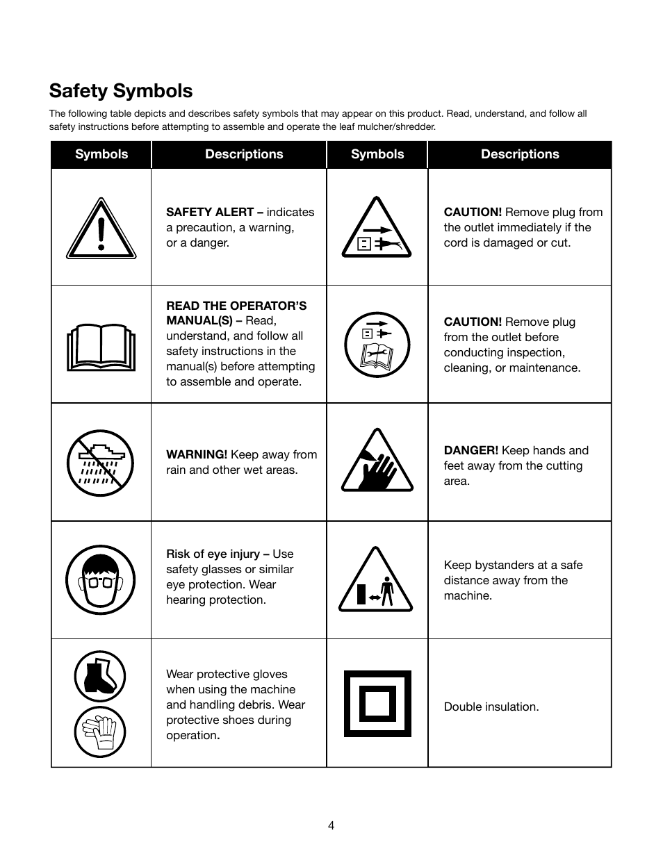 Safety symbols | Snow Joe SDJ616-RM Shredder Joe 13-Amp 16:1 Reduction Electric Leaf Mulcher/Shredder User Manual | Page 4 / 12