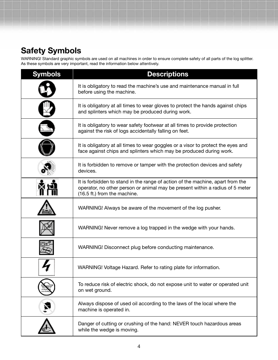 Safety symbols, Symbols descriptions | Snow Joe LJ601E-RM Logger Joe 15-Amp 5 Ton Electric Log Splitter User Manual | Page 4 / 12