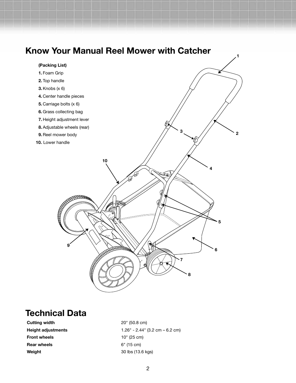 Know your manual reel mower with catcher, Technical data | Snow Joe MJ502M-RM Mow Joe 20-Inch Manual Reel Mower with Grass Catcher User Manual | Page 2 / 8