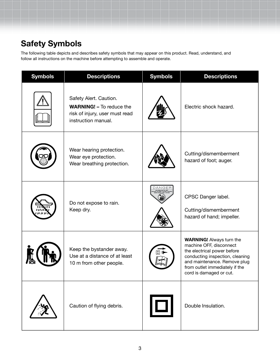 Safety symbols | Snow Joe 324E-RM Plus 11-Inch 10-Amp Electric Snow Shovel with Light User Manual | Page 3 / 10