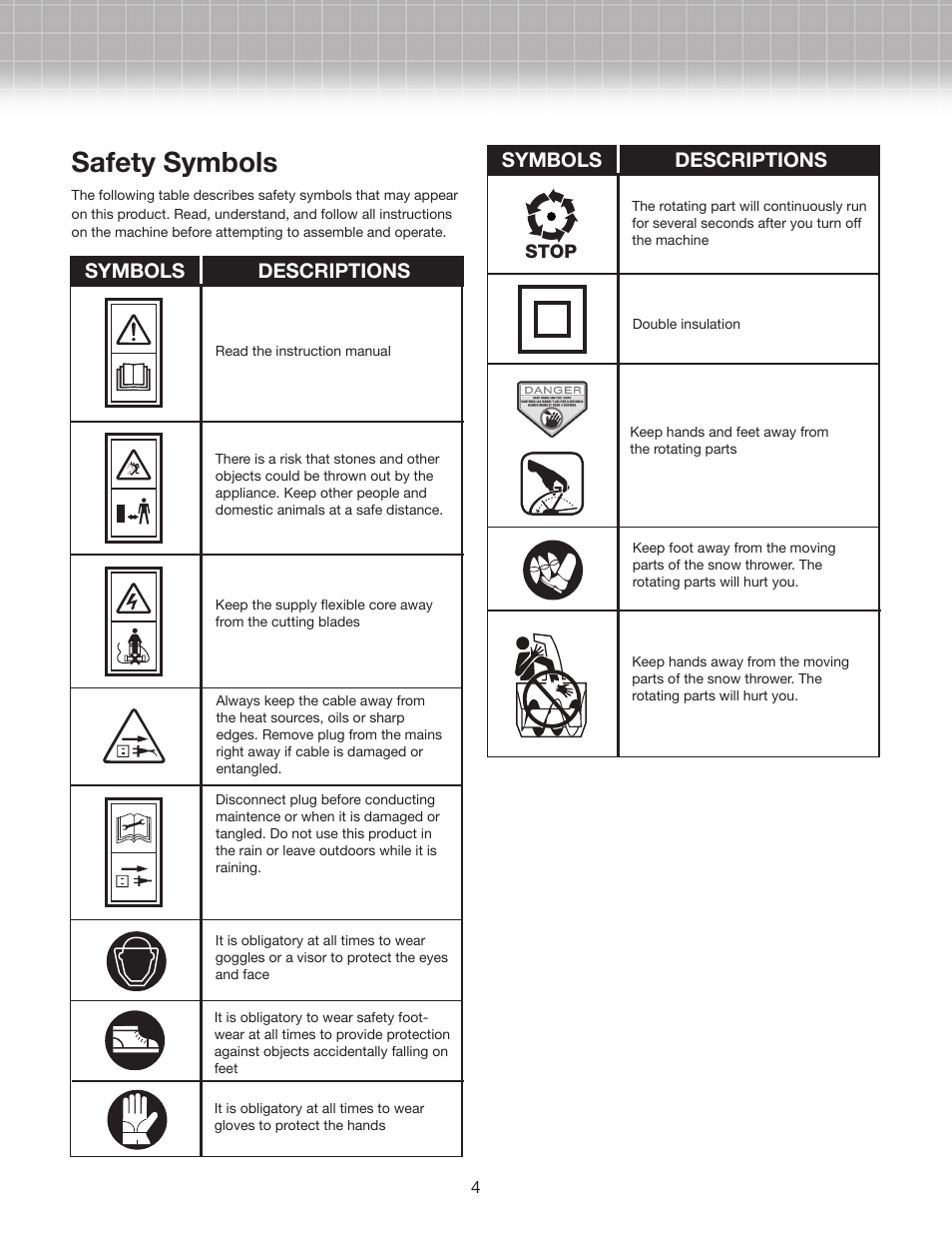 Safety symbols, Symbols descriptions | Snow Joe SJM988-RM Max 18-Inch 13.5-Amp Electric Snow Thrower with Light in RED User Manual | Page 4 / 14