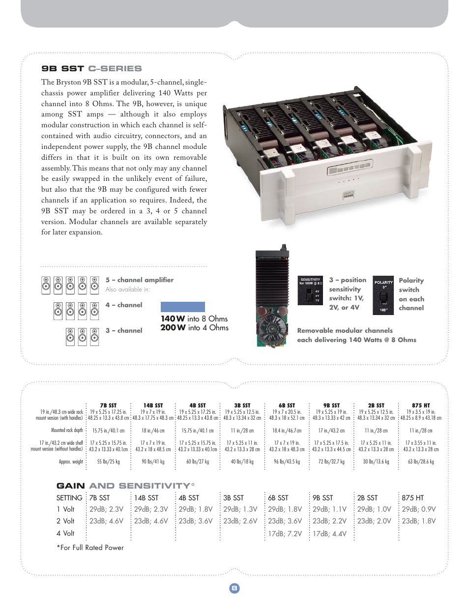 Bryston SST CSERIES User Manual | Page 9 / 12