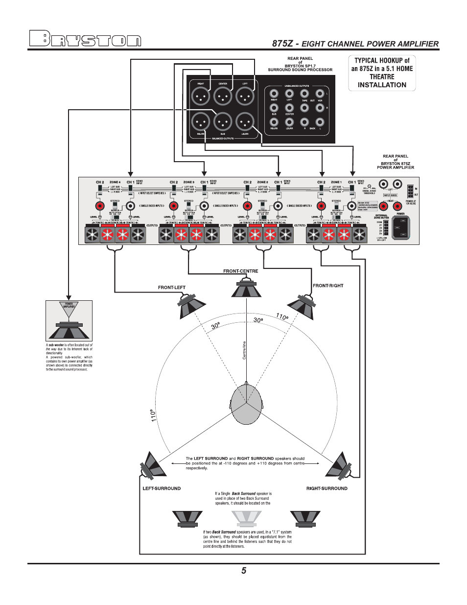 Bryston 875Z User Manual | Page 8 / 12