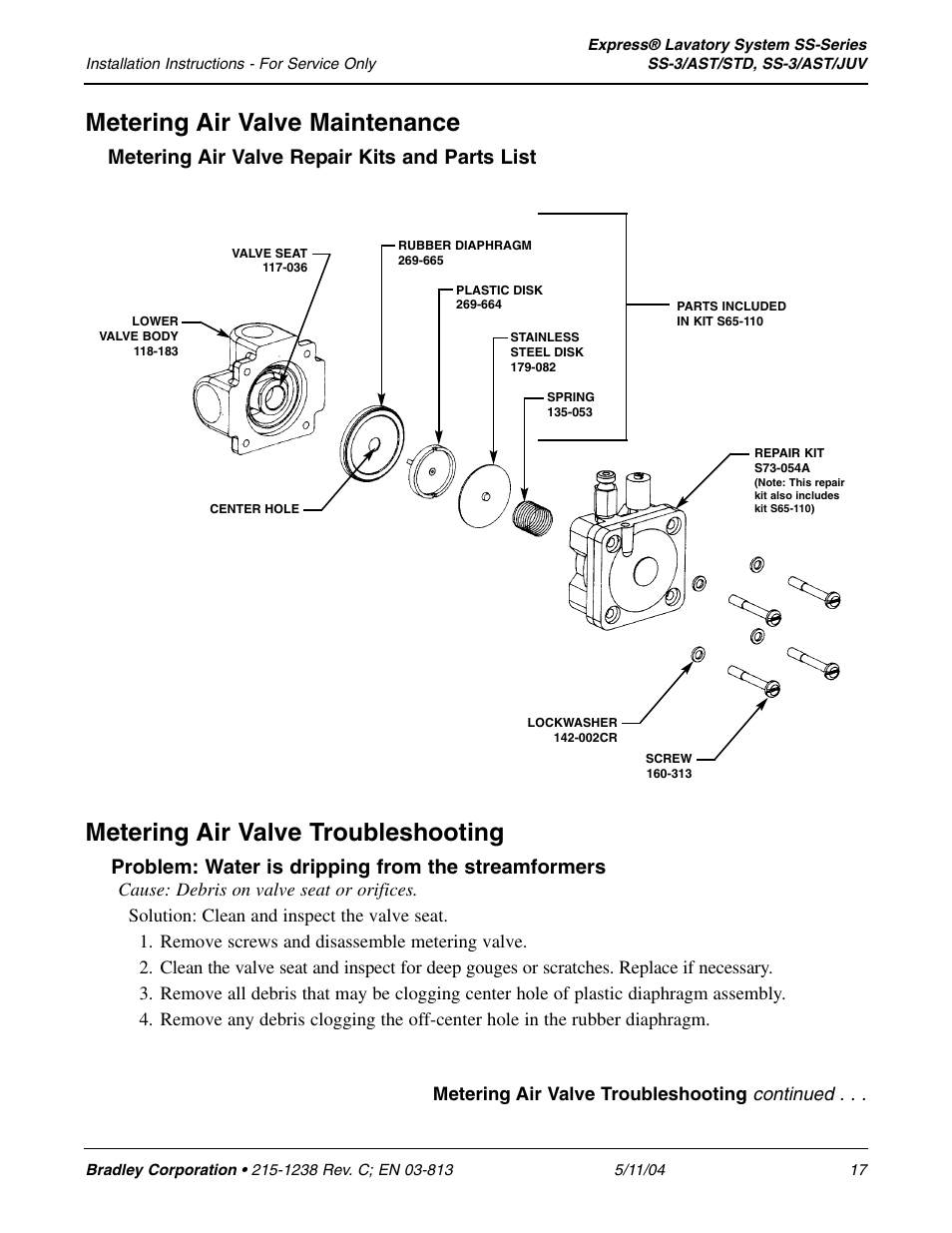 Metering air valve maintenance, Metering air valve troubleshooting, Metering air valve repair kits and parts list | Problem: water is dripping from the streamformers, Continued | Bradley Smoker EXPRESS SS-3/AST/JUV User Manual | Page 17 / 19