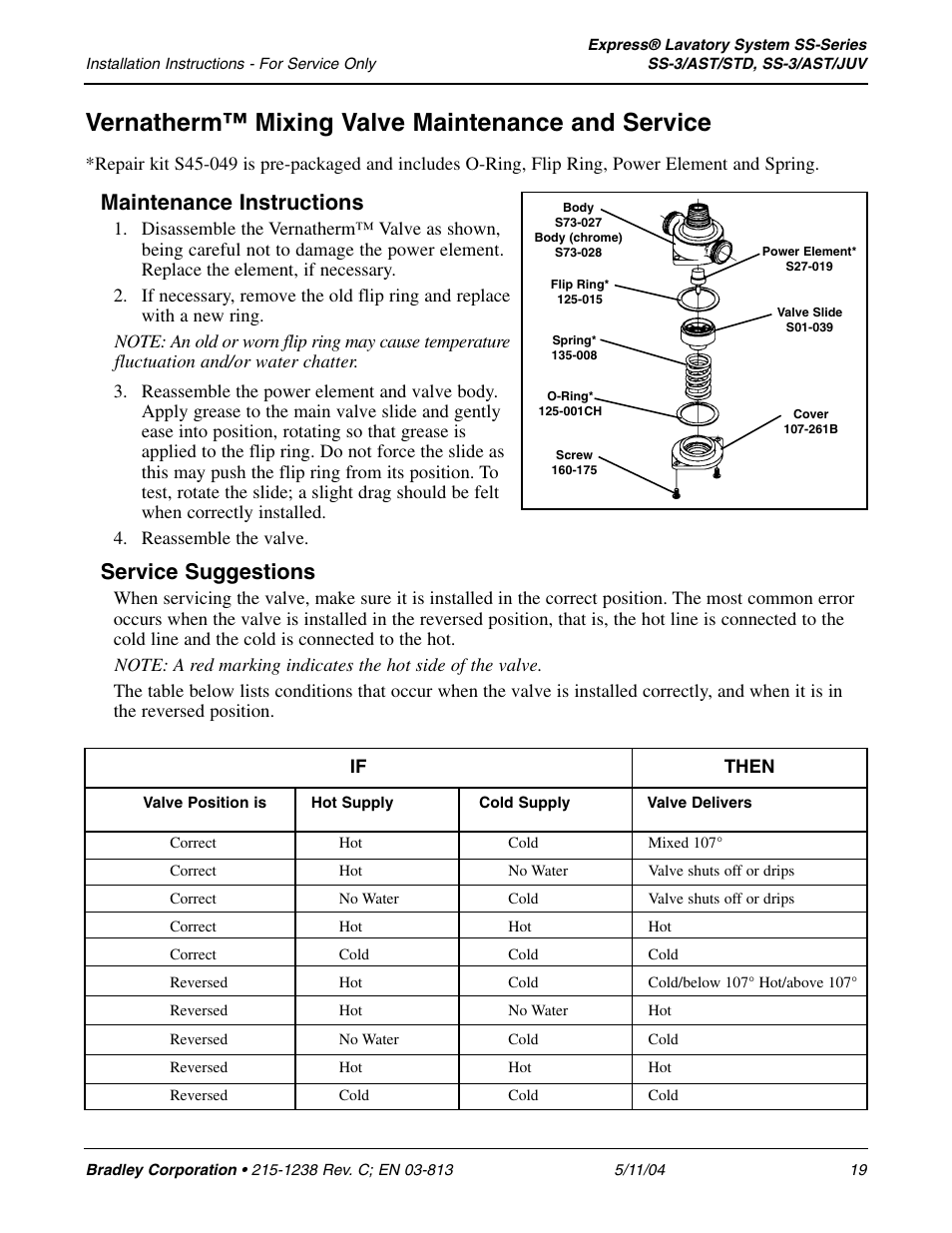 Vernatherm™ mixing valve maintenance and service, Maintenance instructions, Service suggestions | Bradley Smoker EXPRESS SS-3/AST/JUV User Manual | Page 19 / 19