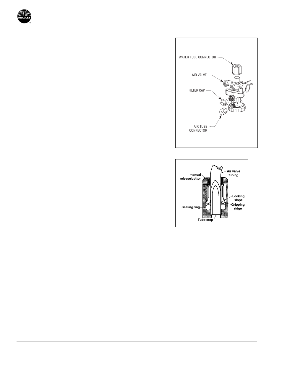 Metering air valve maintenance, Terreon, Multi-fount washfountains | Adjust air valve meter time, Tube connection leaks | Bradley MF2922 User Manual | Page 12 / 34