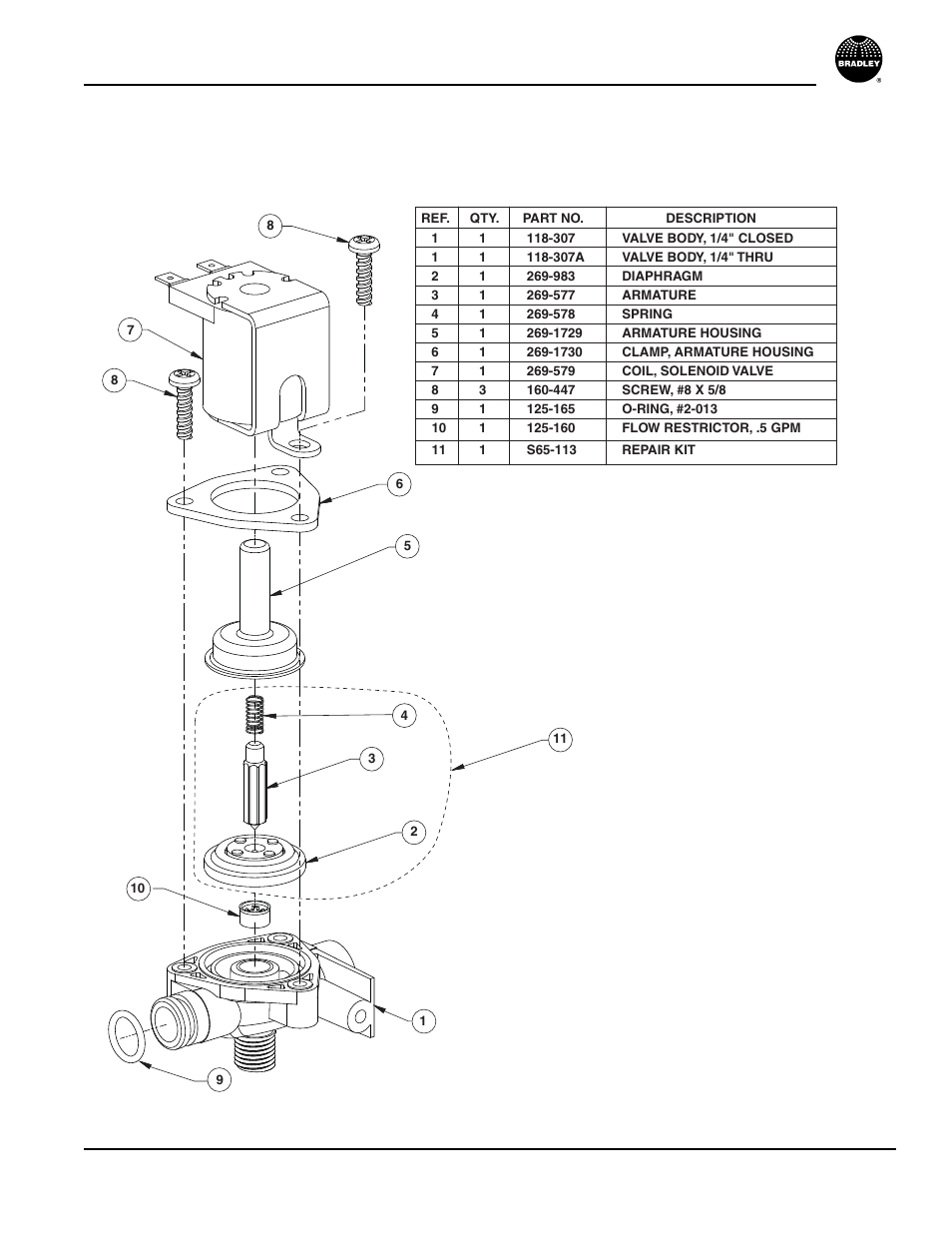 Terreon, Multi-fount washfountains | Bradley MF2922 User Manual | Page 21 / 34