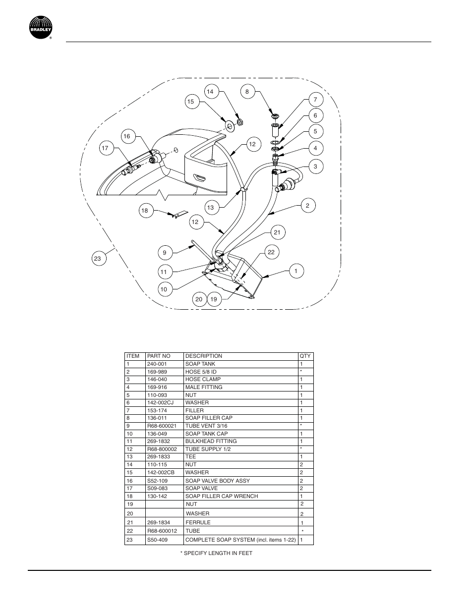 Soap system, Parts list — soap system, Terreon | Multi-fount washfountains, Continued | Bradley MF2922 User Manual | Page 26 / 34