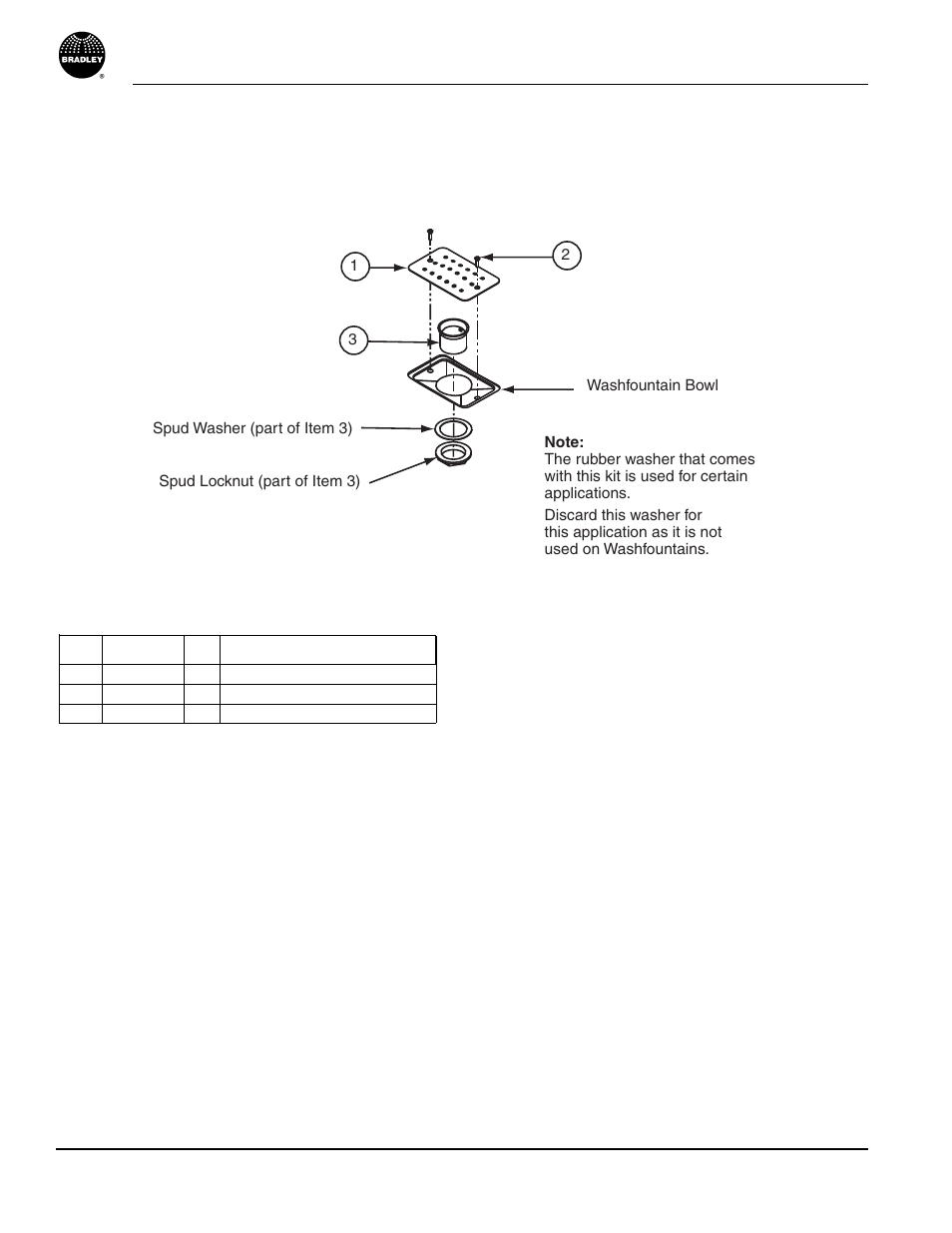 Drain spud and strainer, Terreon, Multi-fount washfountains | Parts list | Bradley MF2922 User Manual | Page 28 / 34