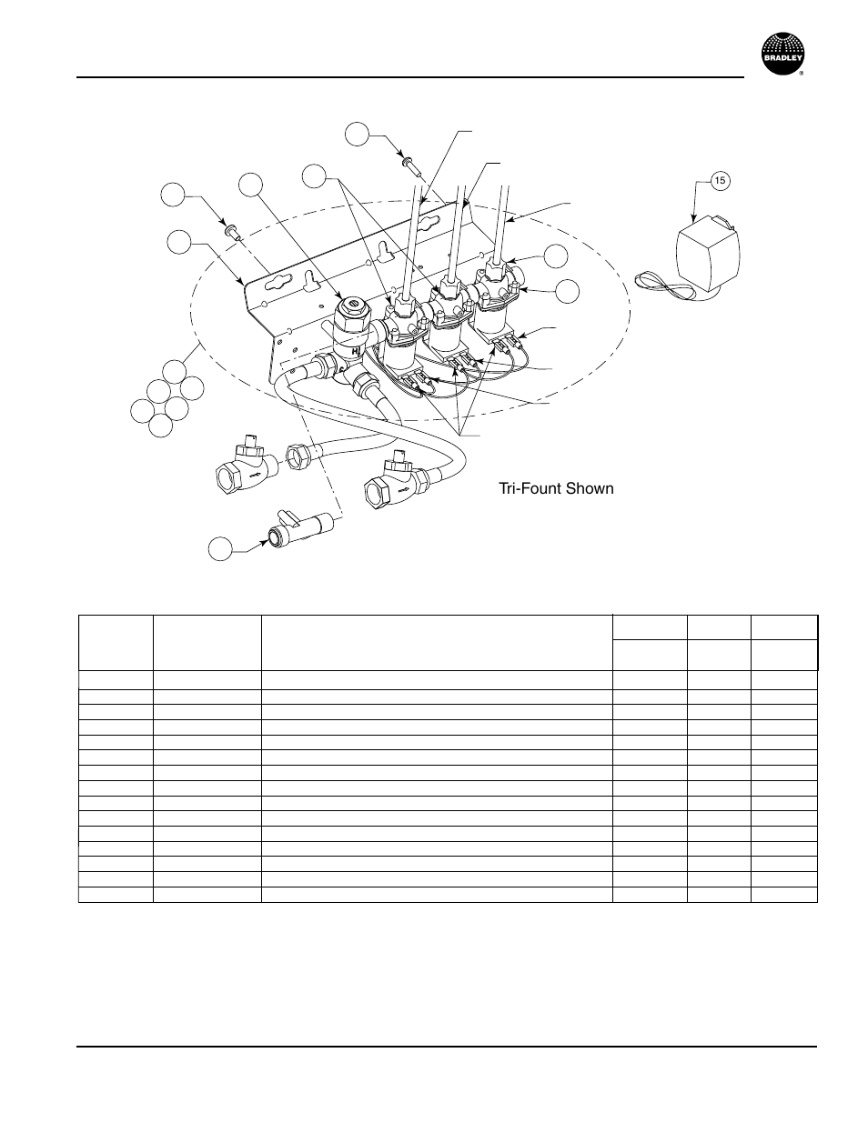 Terreon, Multi-fount washfountains | Bradley MF2922 User Manual | Page 5 / 34