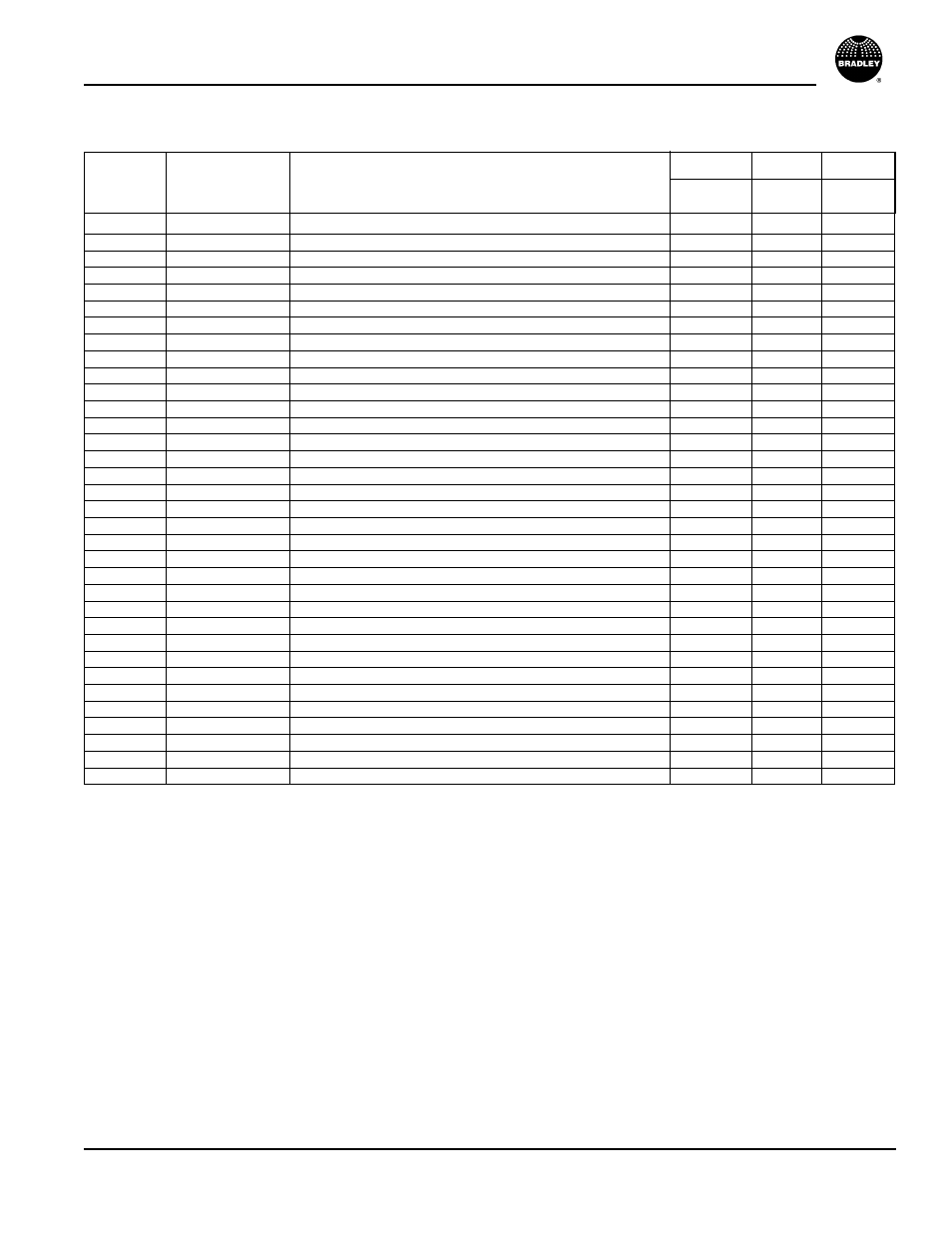 Parts list, Terreon, Multi-fount washfountains | Bradley MF2922 User Manual | Page 9 / 34