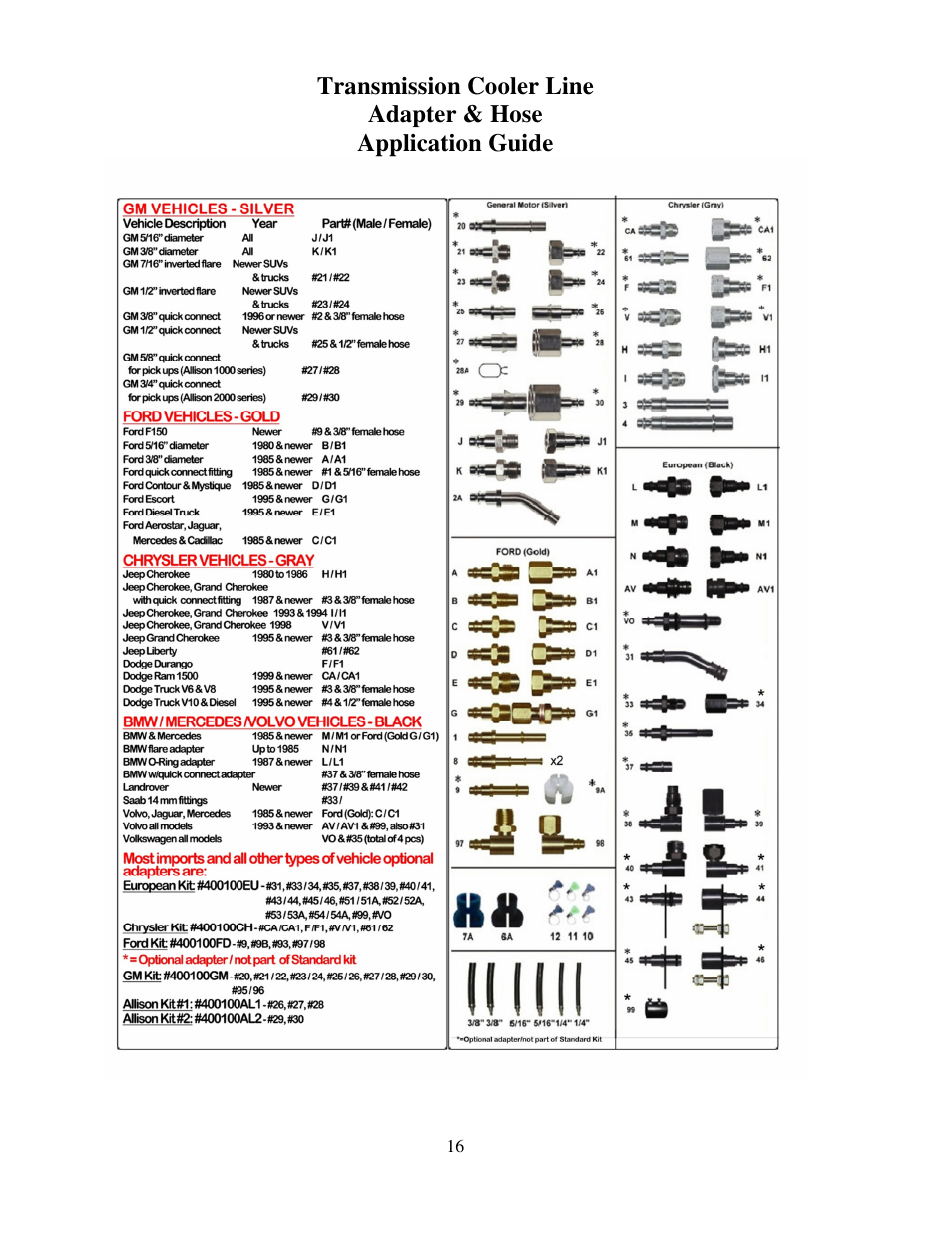 Symtech ATF 1 User Manual | Page 17 / 21