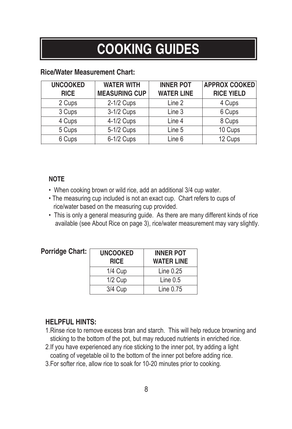 Cooking guides | Tayama MB-FZ30B User Manual | Page 10 / 11