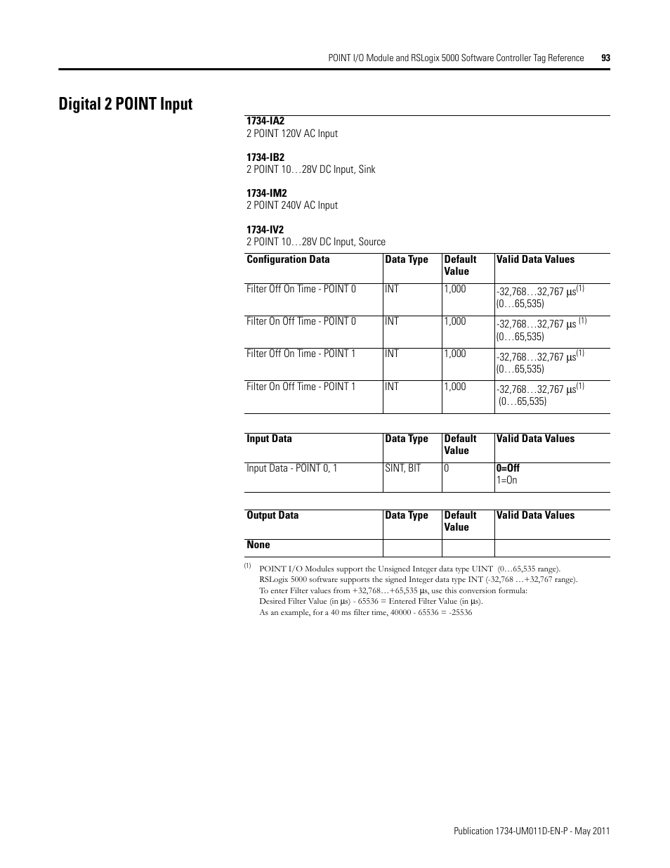 Digital 2 point input | Rockwell Automation 1734-AENT POINT I/O EtherNet/IP Adapter Module User Manual | Page 107 / 158