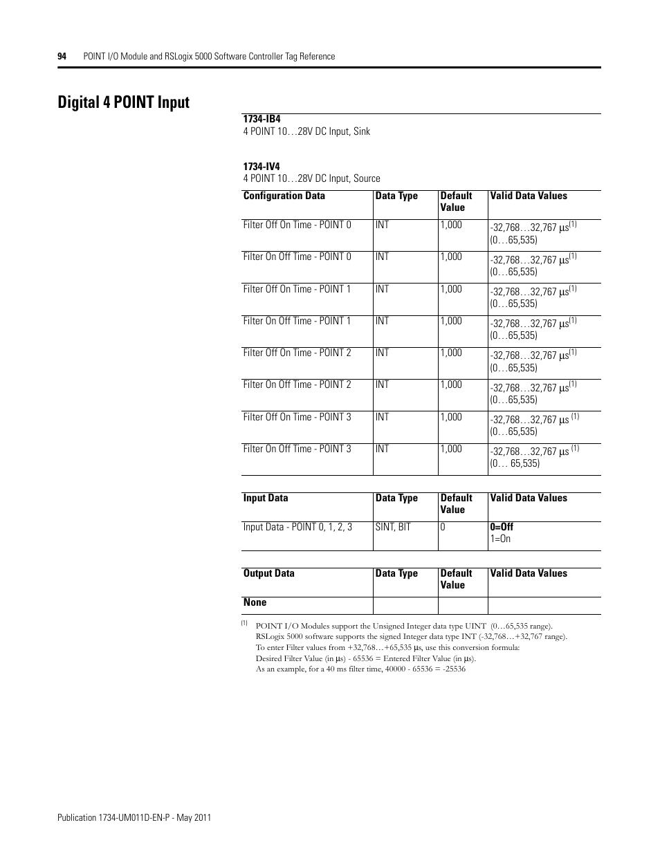 Digital 4 point input | Rockwell Automation 1734-AENT POINT I/O EtherNet/IP Adapter Module User Manual | Page 108 / 158