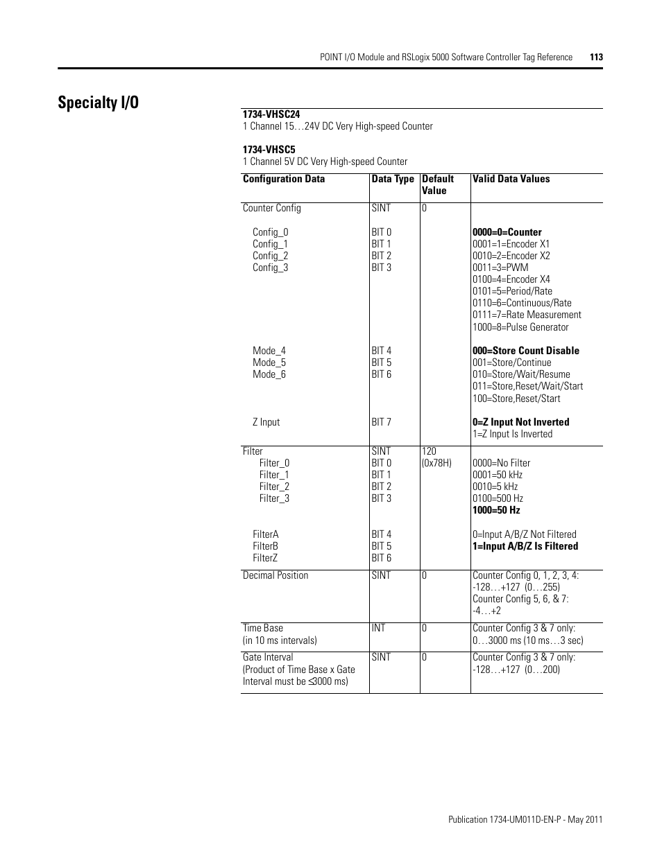 Specialty i/o | Rockwell Automation 1734-AENT POINT I/O EtherNet/IP Adapter Module User Manual | Page 127 / 158