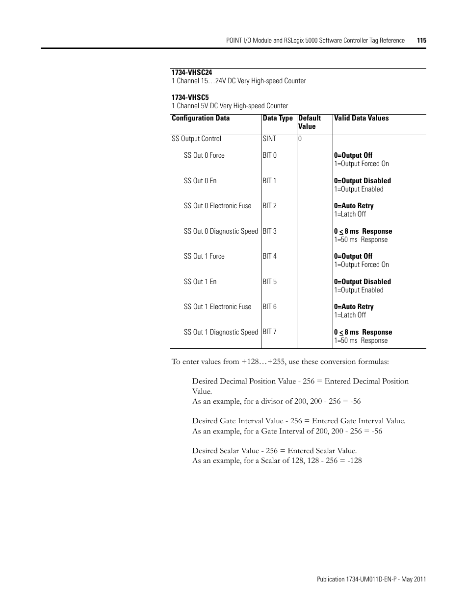 Rockwell Automation 1734-AENT POINT I/O EtherNet/IP Adapter Module User Manual | Page 129 / 158