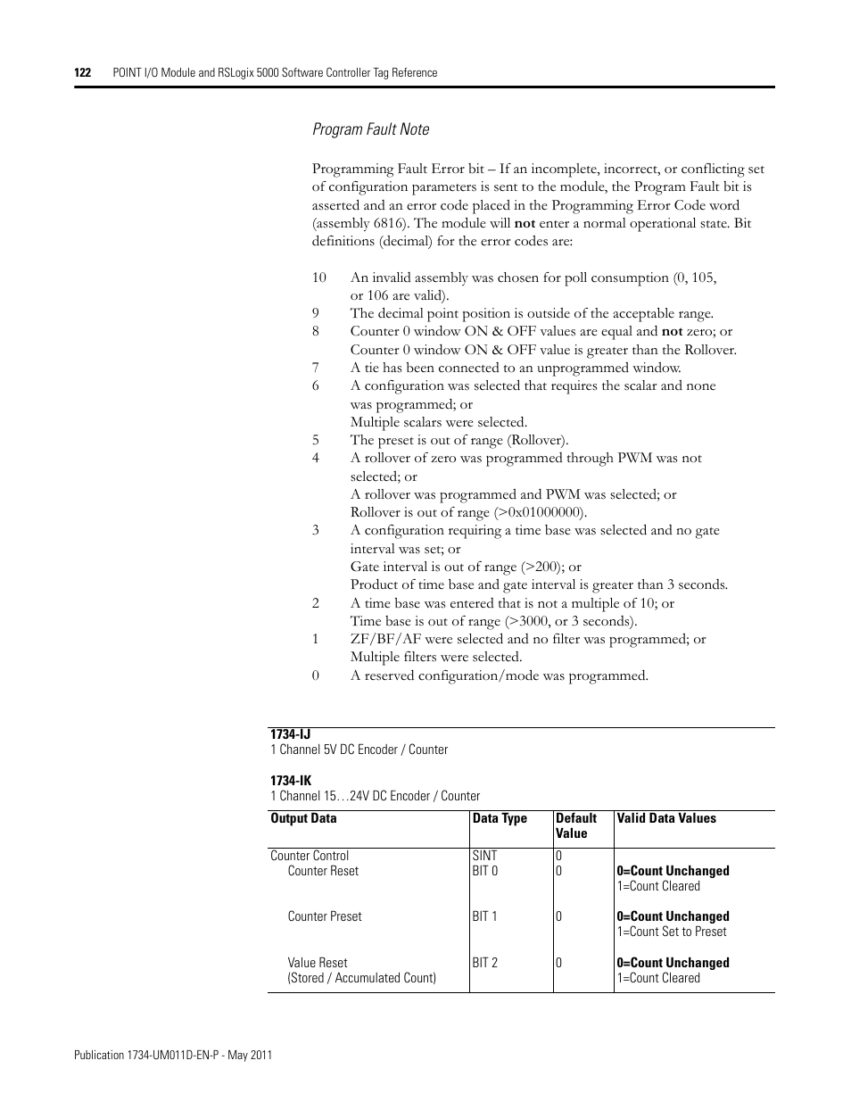 Rockwell Automation 1734-AENT POINT I/O EtherNet/IP Adapter Module User Manual | Page 136 / 158