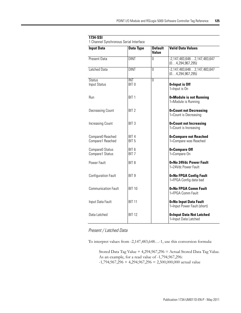 Rockwell Automation 1734-AENT POINT I/O EtherNet/IP Adapter Module User Manual | Page 139 / 158