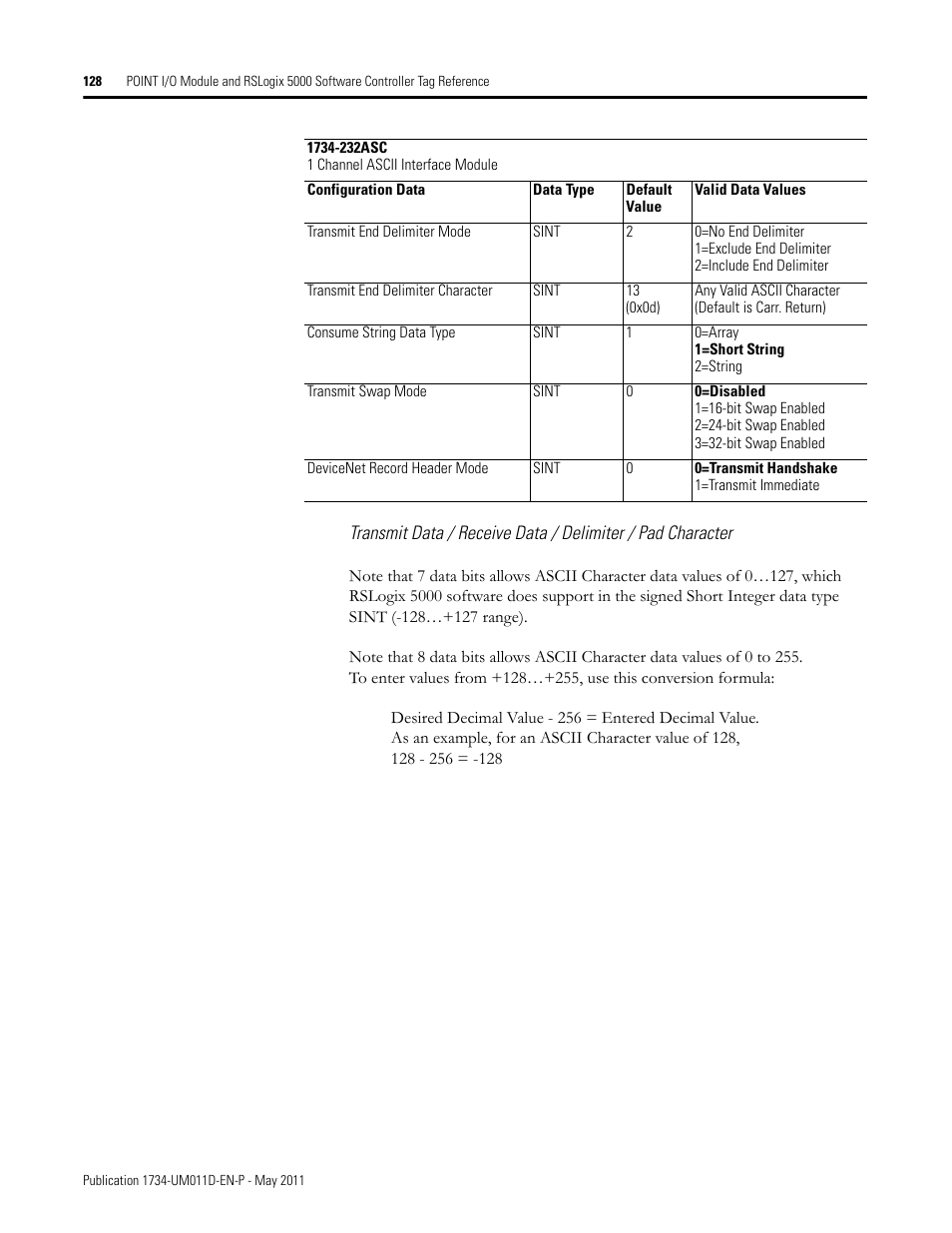 Rockwell Automation 1734-AENT POINT I/O EtherNet/IP Adapter Module User Manual | Page 142 / 158