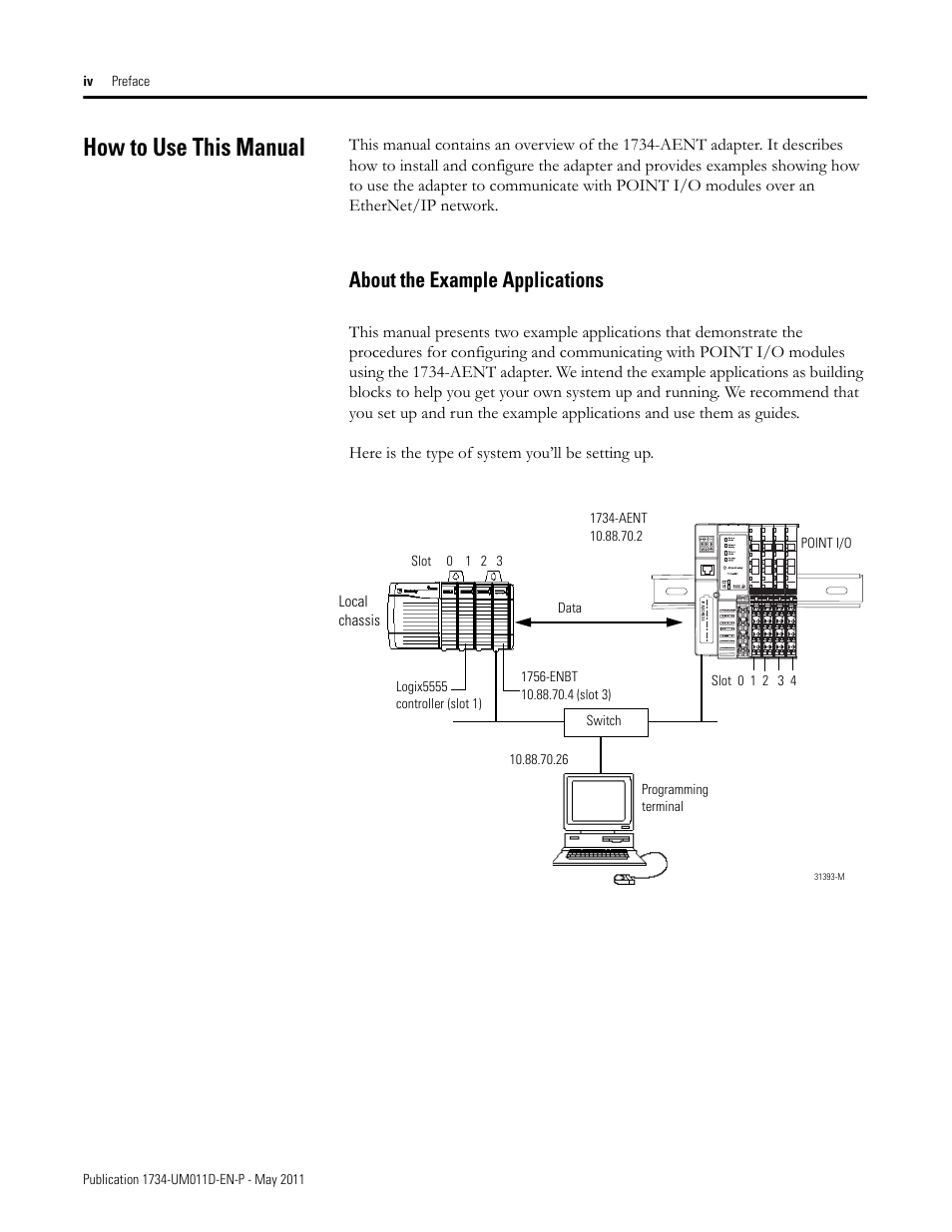 How to use this manual, About the example applications | Rockwell Automation 1734-AENT POINT I/O EtherNet/IP Adapter Module User Manual | Page 4 / 158