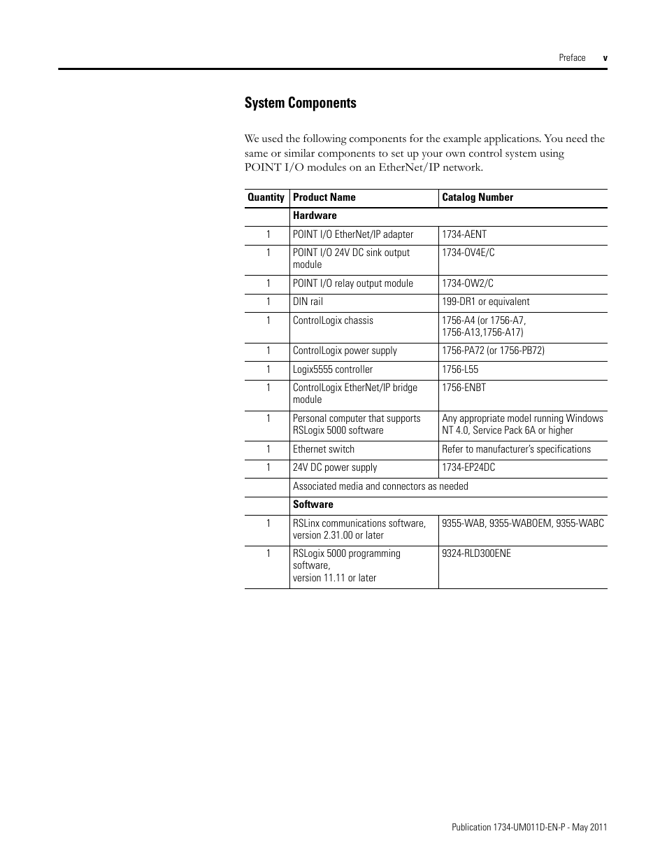 System components | Rockwell Automation 1734-AENT POINT I/O EtherNet/IP Adapter Module User Manual | Page 5 / 158