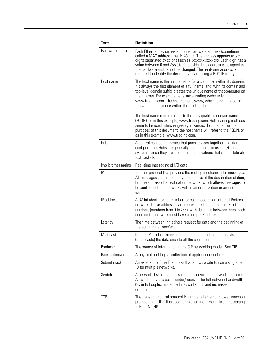 Rockwell Automation 1734-AENT POINT I/O EtherNet/IP Adapter Module User Manual | Page 9 / 158