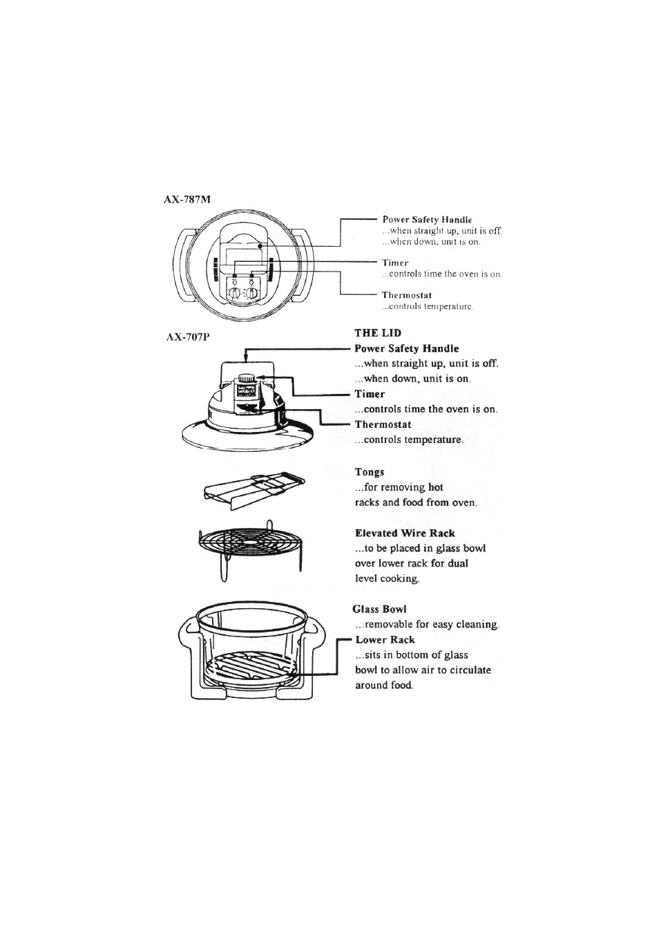 Tayama TO-20002 User Manual | Page 13 / 80